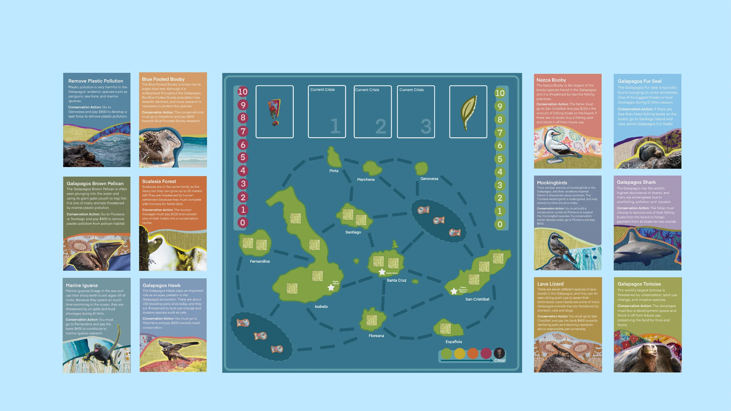GalapaGo! Explore, Create, Conserve — Daniella Lumkong